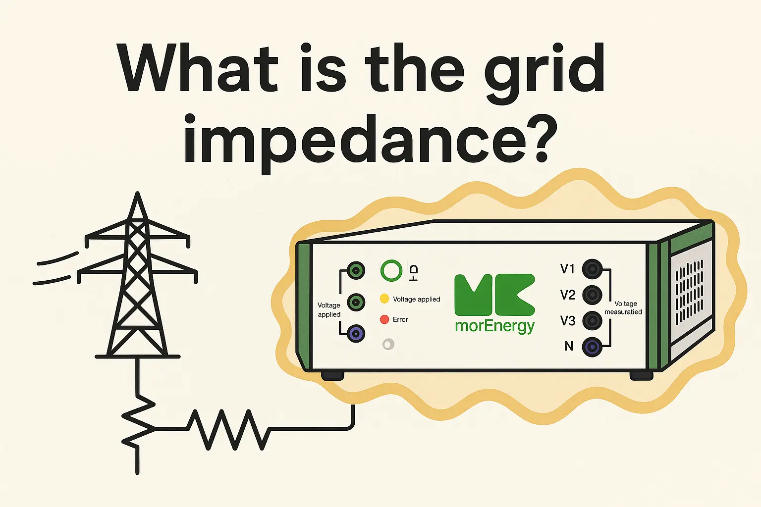 what-is-the-grid-impedance